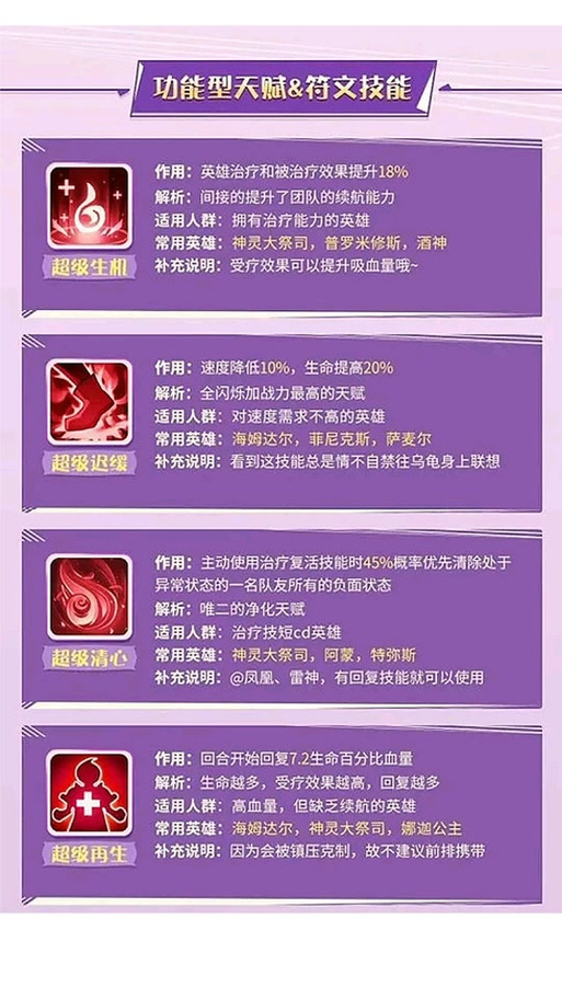 闪烁之光:11星凤凰符文阵容深度解析与符文搭配推荐指南