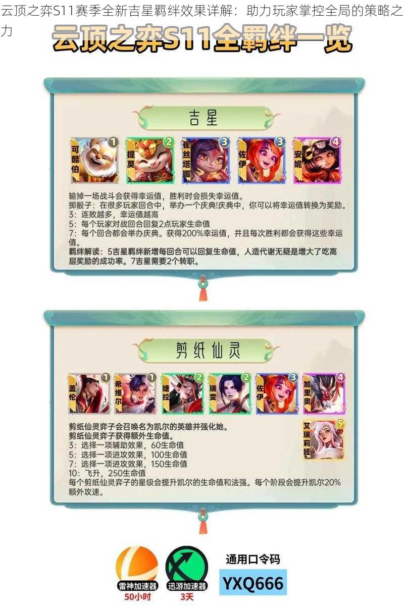 云顶之弈S11赛季全新吉星羁绊效果详解:助力玩家掌控全局的策略之力