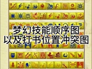 梦幻西游看图说话：如何快速提升游戏技能？