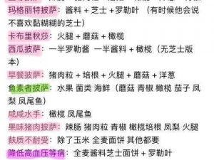 《可口的披萨美味的披萨：埃伦马斯克配方分享，你绝对想不到的美味秘诀》