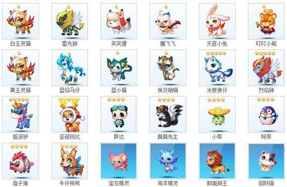 天天酷跑中帽子先生与熊猫剑客属性深度对比分析