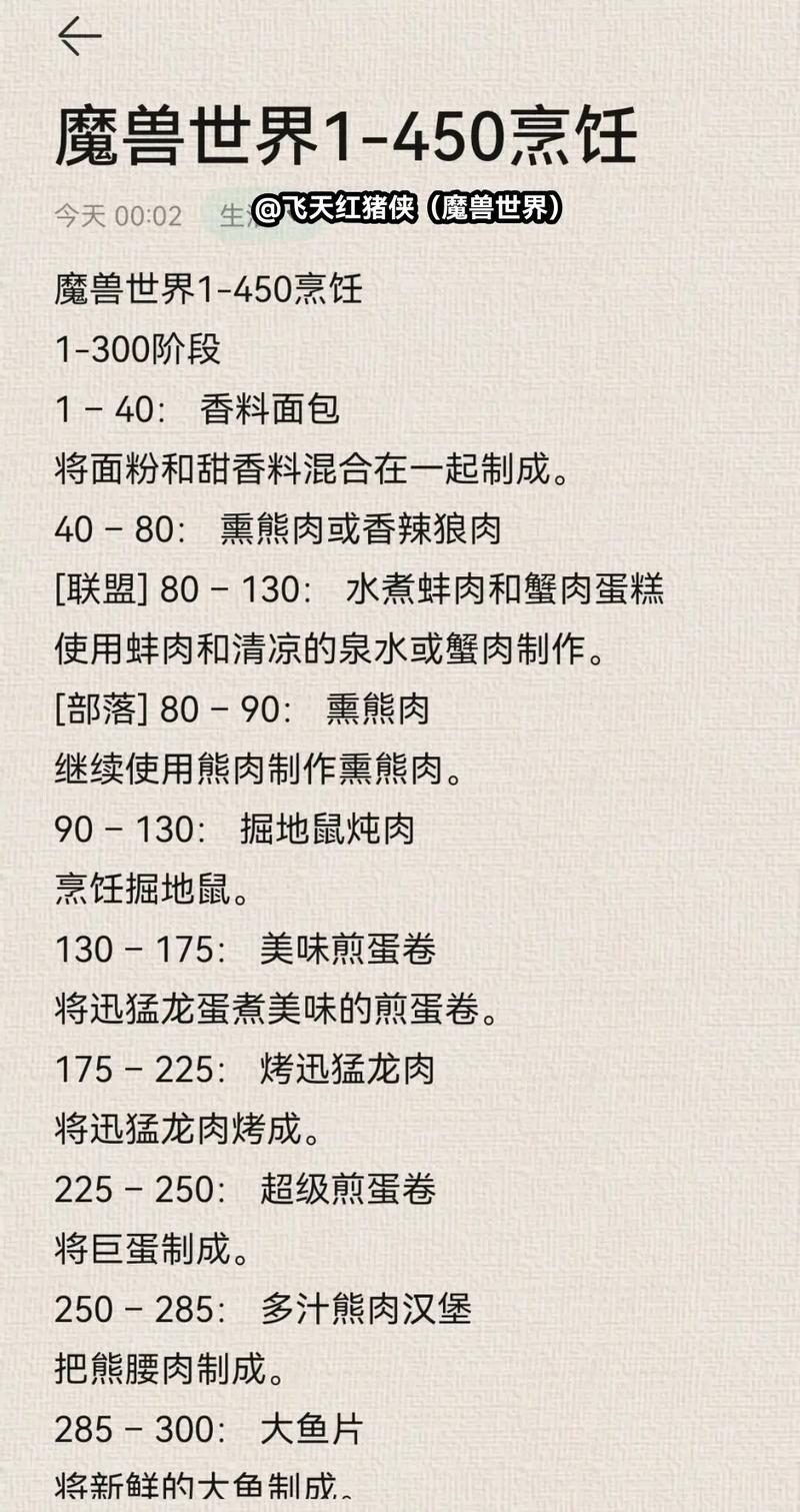 魔兽世界怀旧服烹饪日常任务攻略:探索TBC版本烹饪日常任务接取地点与完成指南