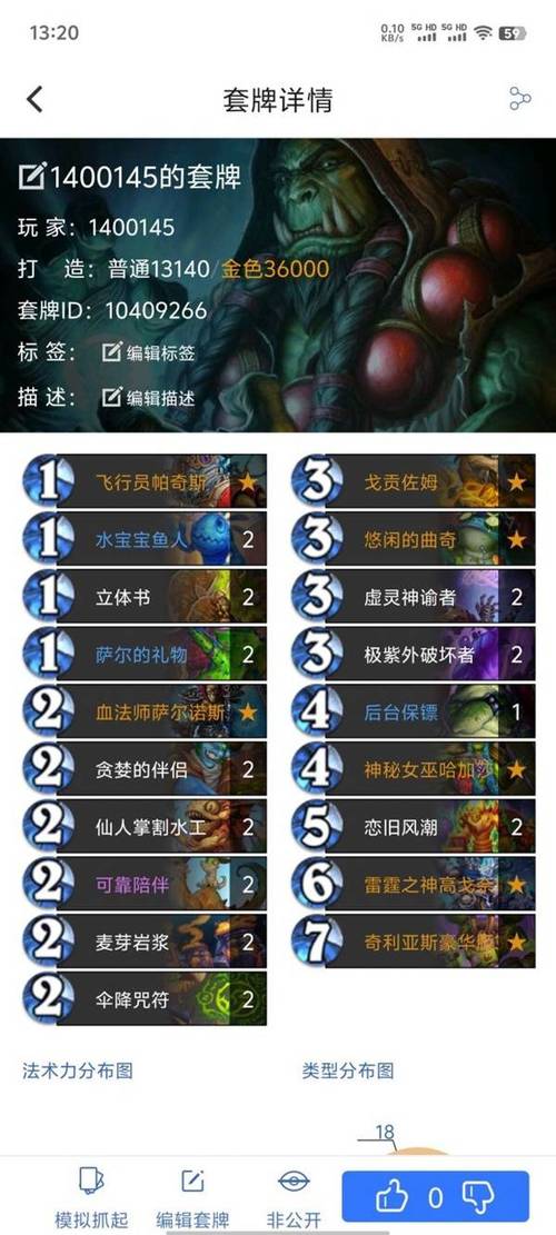 哀嚎洞窟终极攻略:炉石传说迷你包最强卡组解析与实战指南