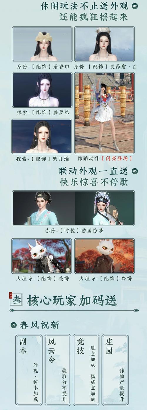 以逆水寒情缘启程,探索送给哪个女NPC的孔雀翎礼物攻略