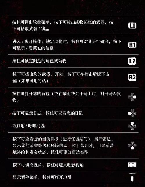 探索奥秘:'不要挂科之救赎'游戏全攻略——第五关突破图文解析
