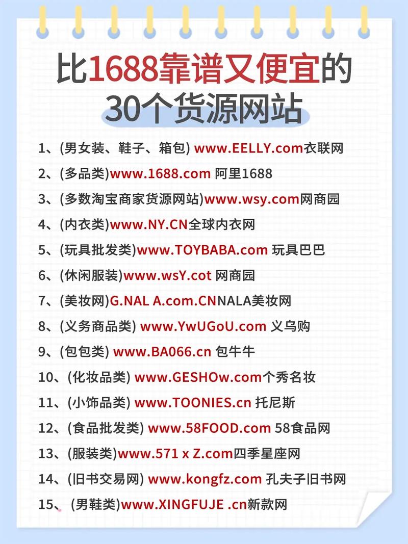 16688货源网站;16688 货源网站:批发采购的优质选择
