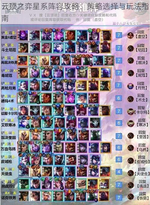 云顶之弈星系阵容攻略:策略选择与玩法指南