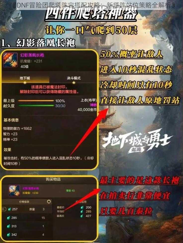 《DNF冒险团爬塔阵容搭配攻略:新塔阵站位策略全解析》