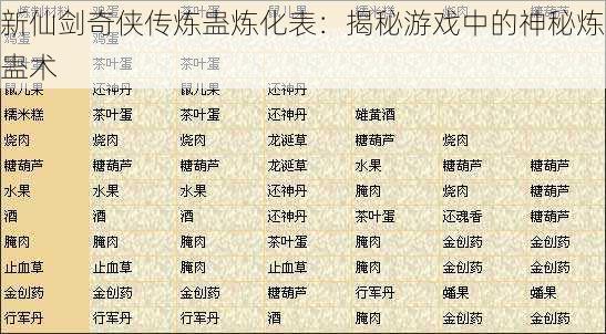 新仙剑奇侠传炼蛊炼化表:揭秘游戏中的神秘炼蛊术