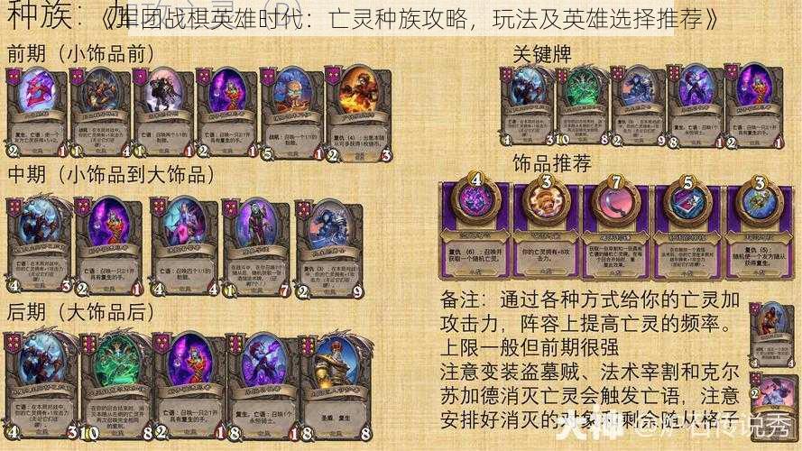 《军团战棋英雄时代:亡灵种族攻略,玩法及英雄选择推荐》