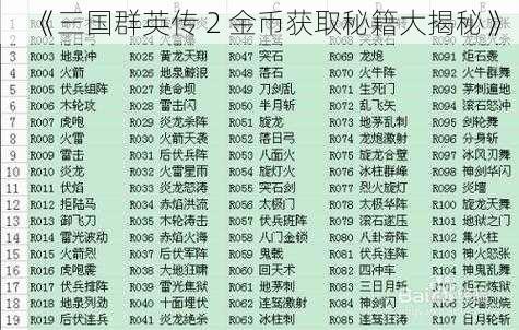《三国群英传 2 金币获取秘籍大揭秘》