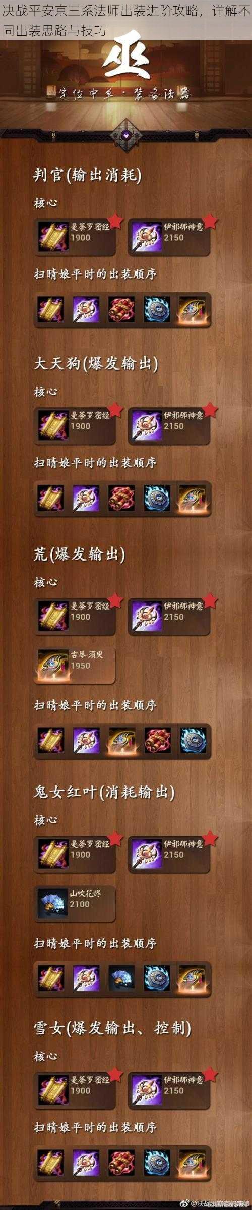 决战平安京三系法师出装进阶攻略,详解不同出装思路与技巧