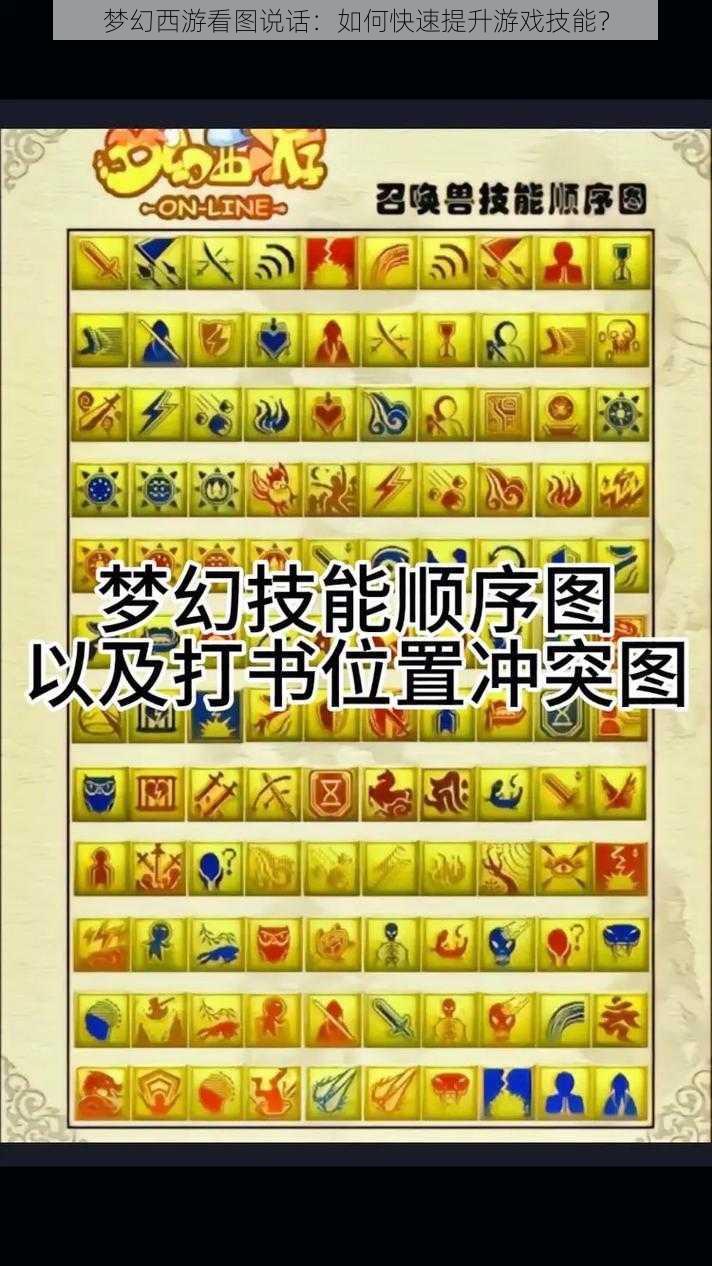 梦幻西游看图说话:如何快速提升游戏技能?